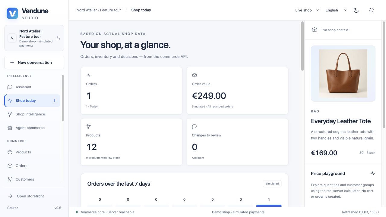 Real dashboard after the synthetic coat order; recorded value is explicitly simulated