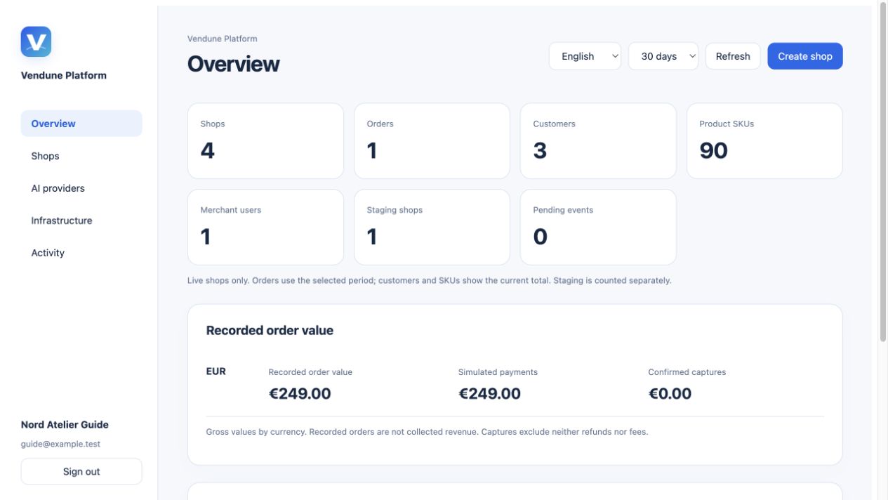 Real isolated platform totals with order value and captures kept separate